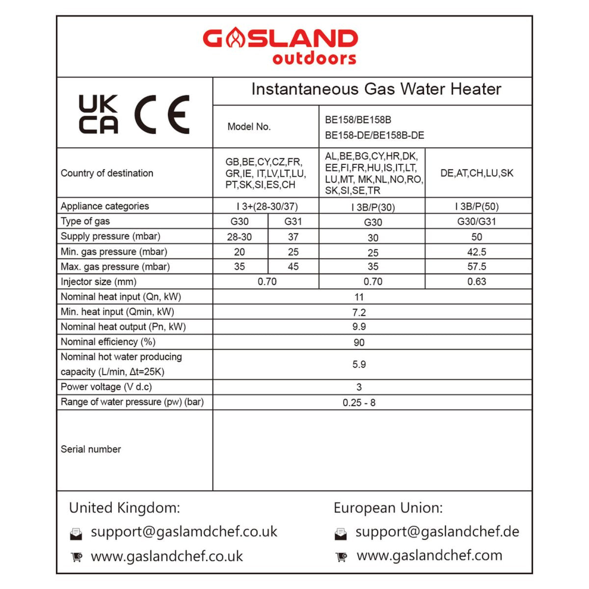 Water Heaters-GASLAND Chef