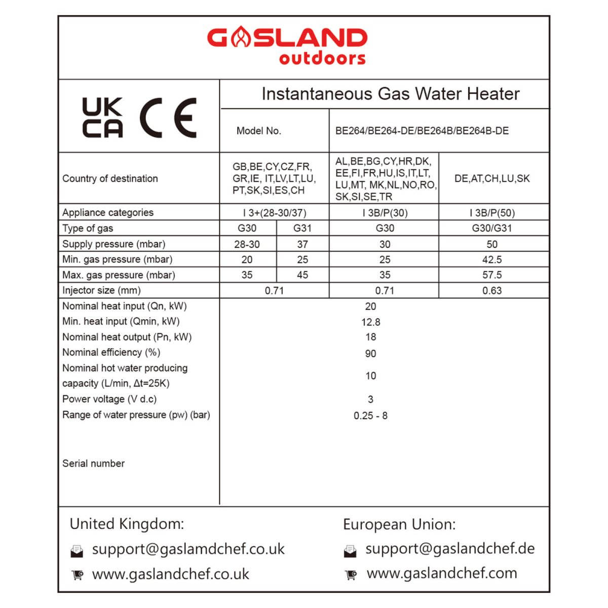 Water Heaters-GASLAND Chef