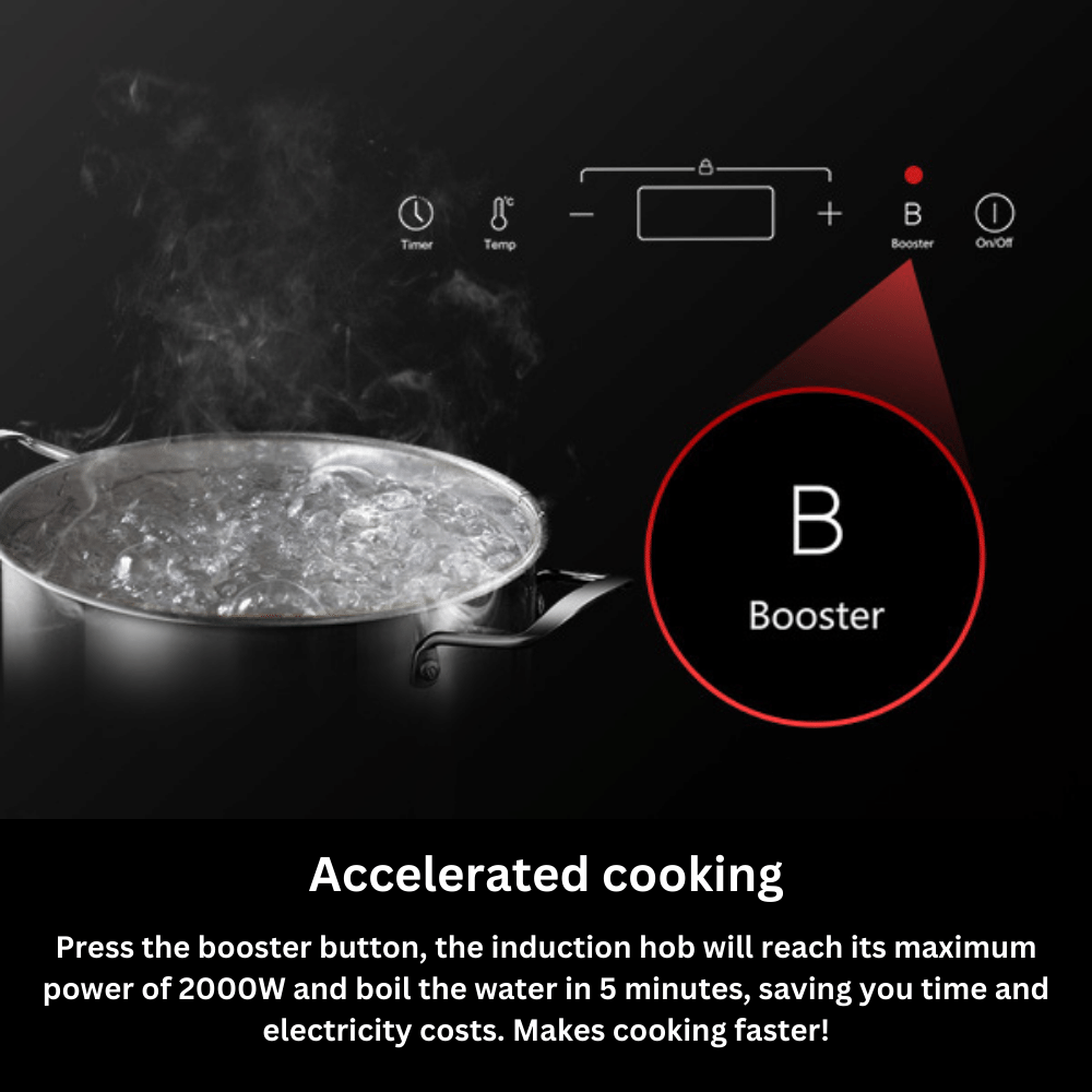 Gas Cooktop-IH60BT-UK-GASLAND Chef